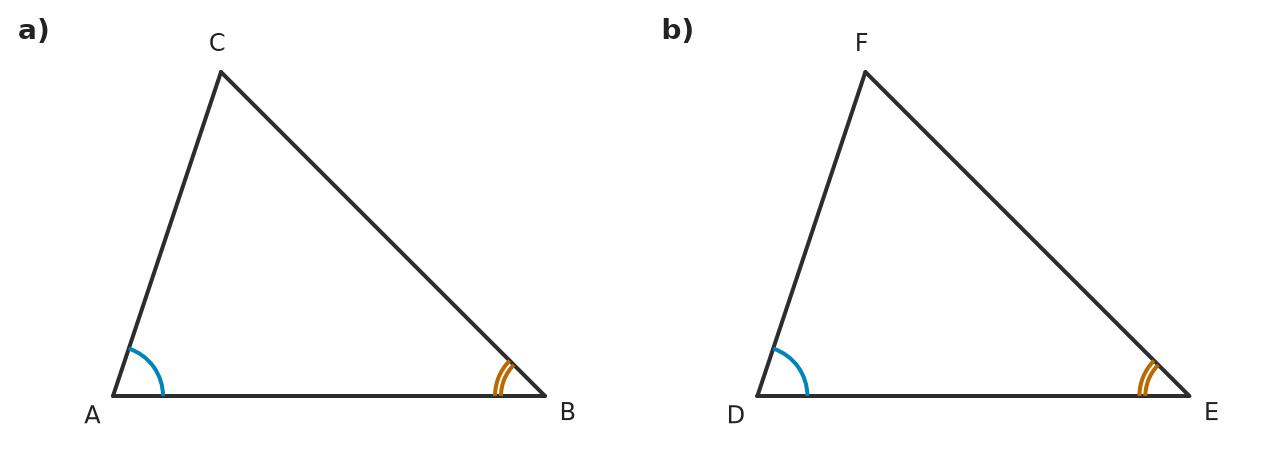 Figure for problem 551235