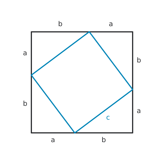 Figure for problem 551242