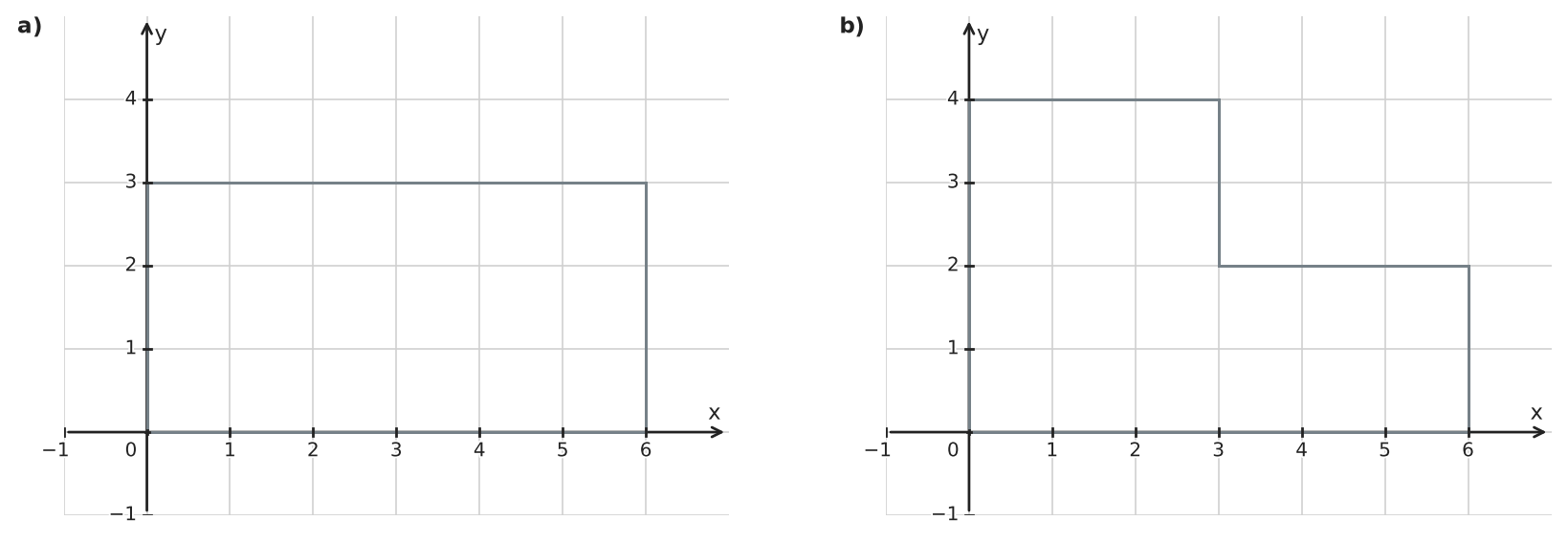 Figure for problem 551262