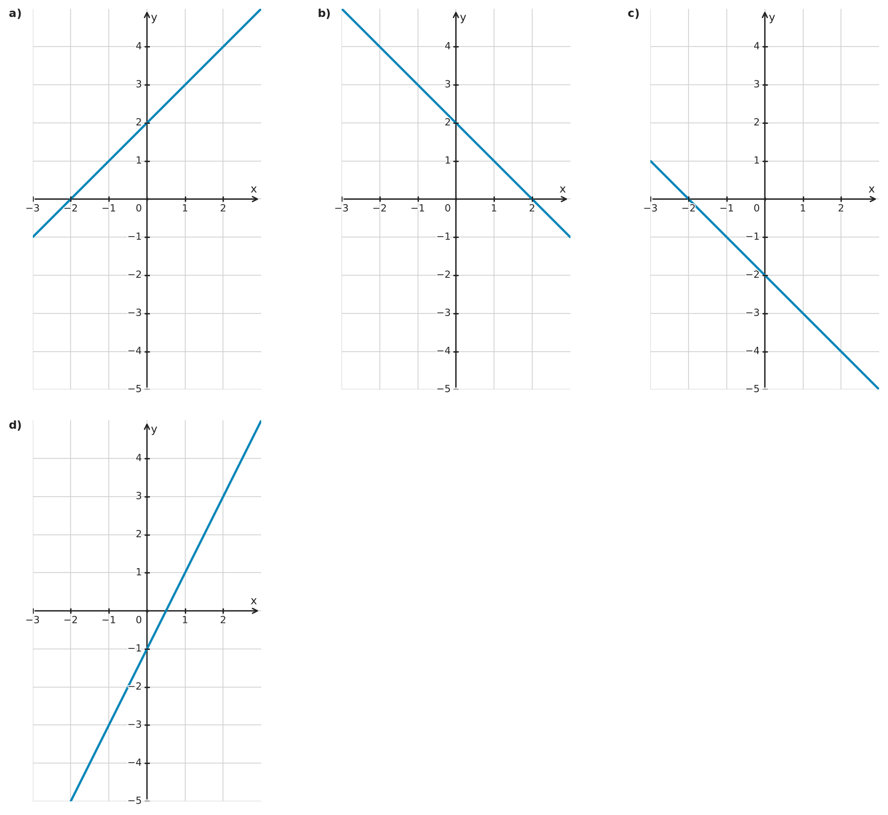 Figure for problem 551281