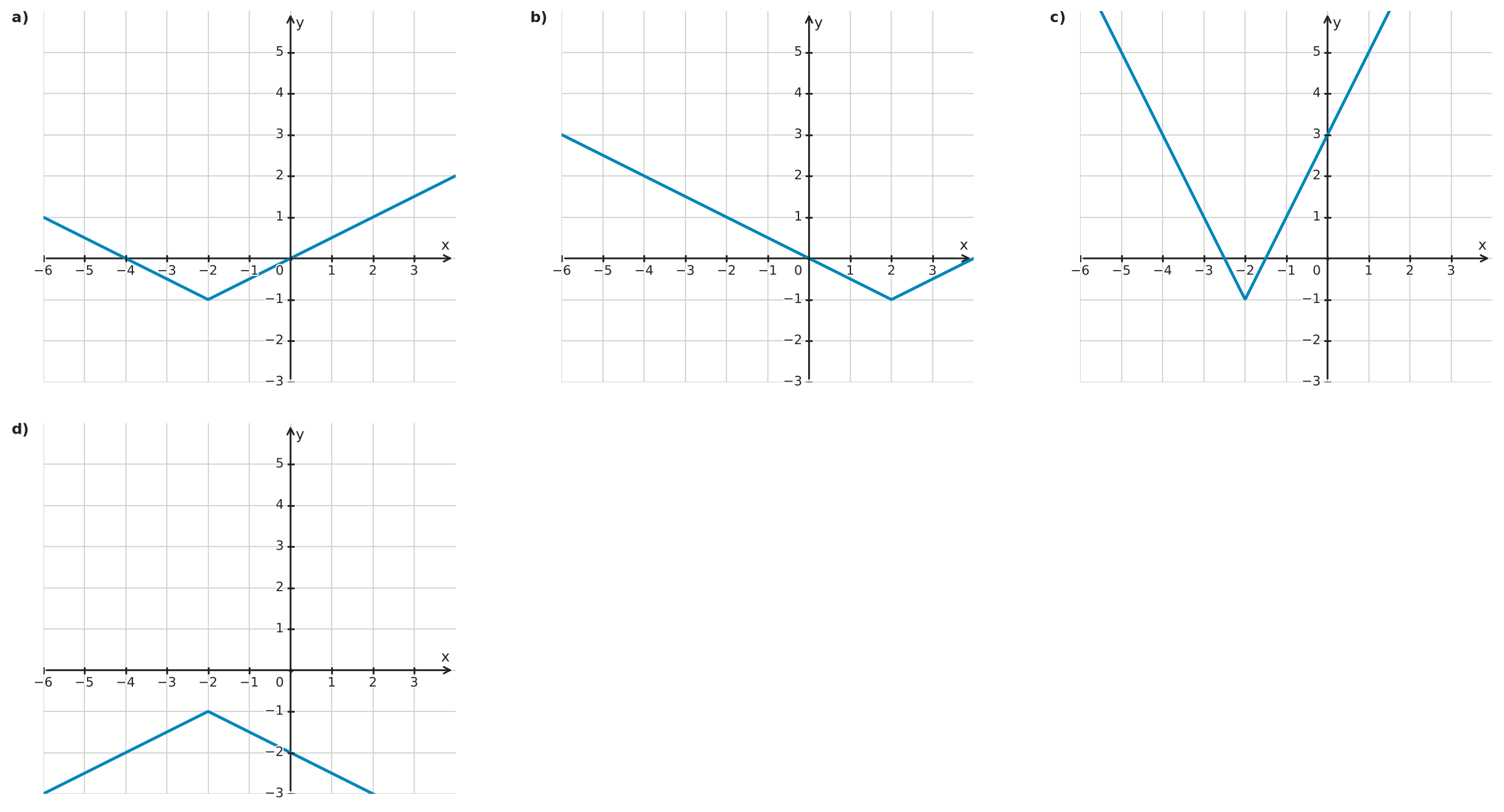 Figure for problem 551288