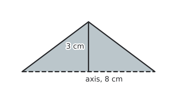 Figure for problem 551330