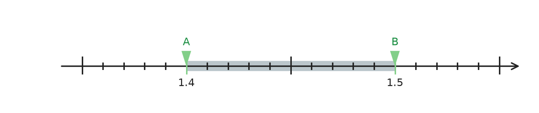 Figure for problem 551361