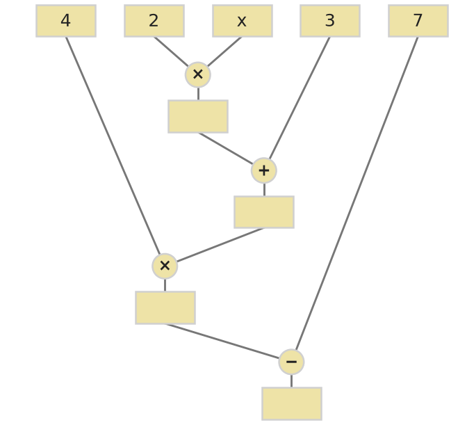 Figure for problem 551365
