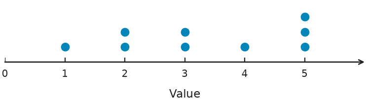 Figure for problem 551384