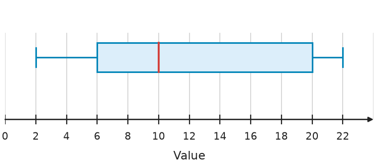 Figure for problem 551385