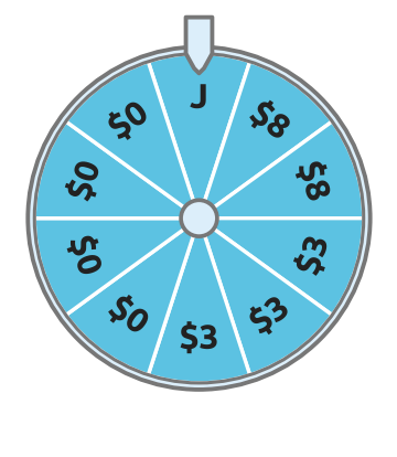 Figure for problem 551430