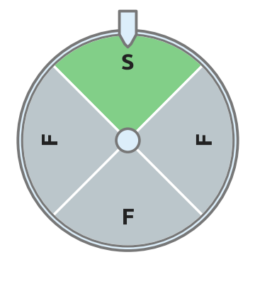 Figure for problem 551438
