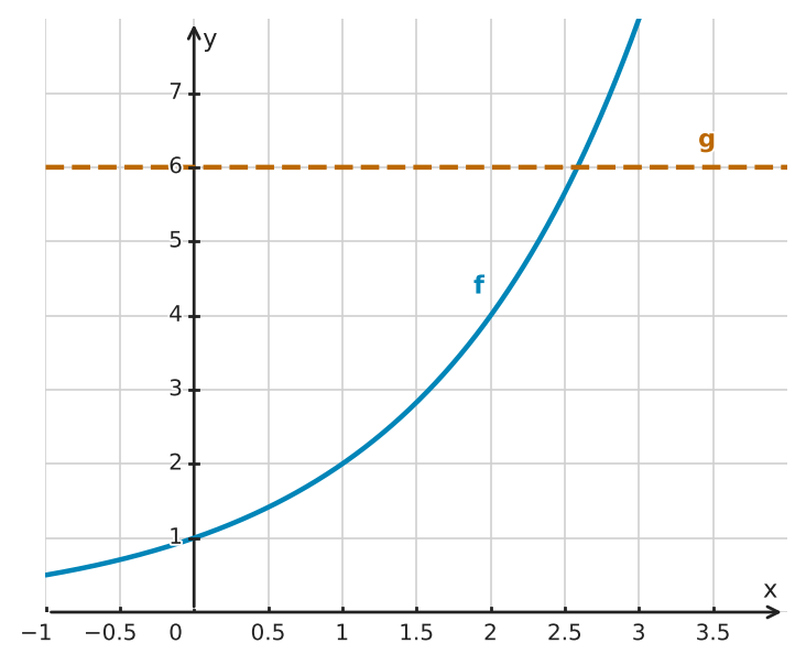 Figure for problem 551489