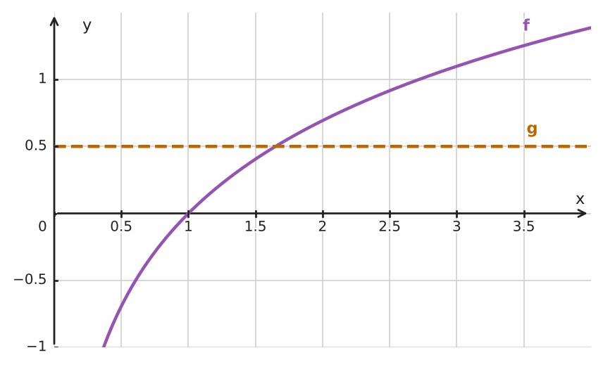 Figure for problem 551491