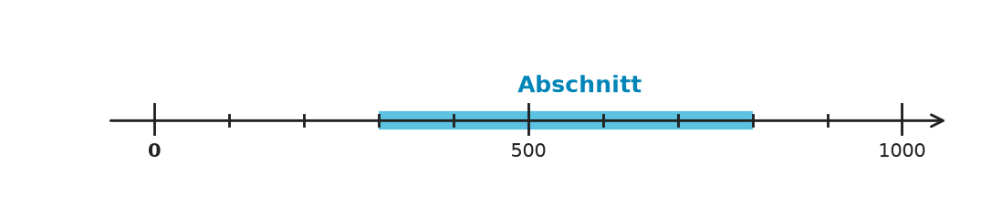 Abbildung zur Aufgabe 551538