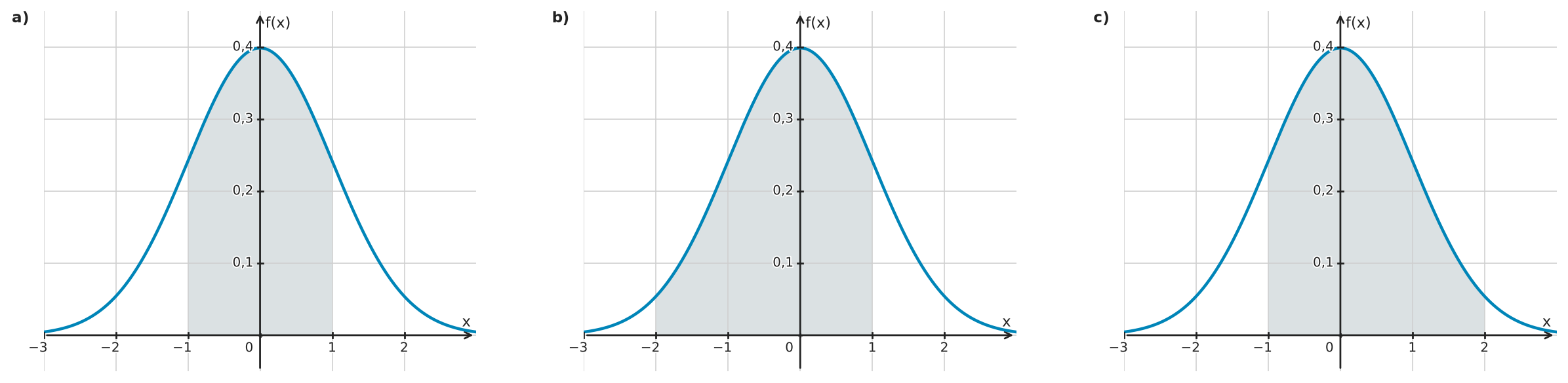 Abbildung zur Aufgabe 551603