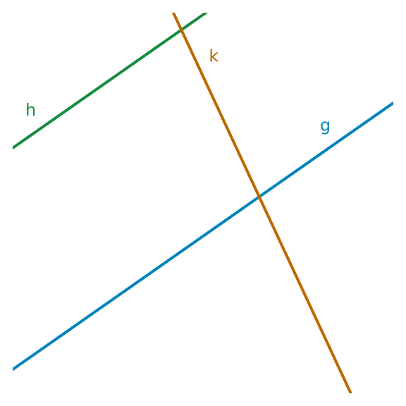 Abbildung zur Aufgabe 551617