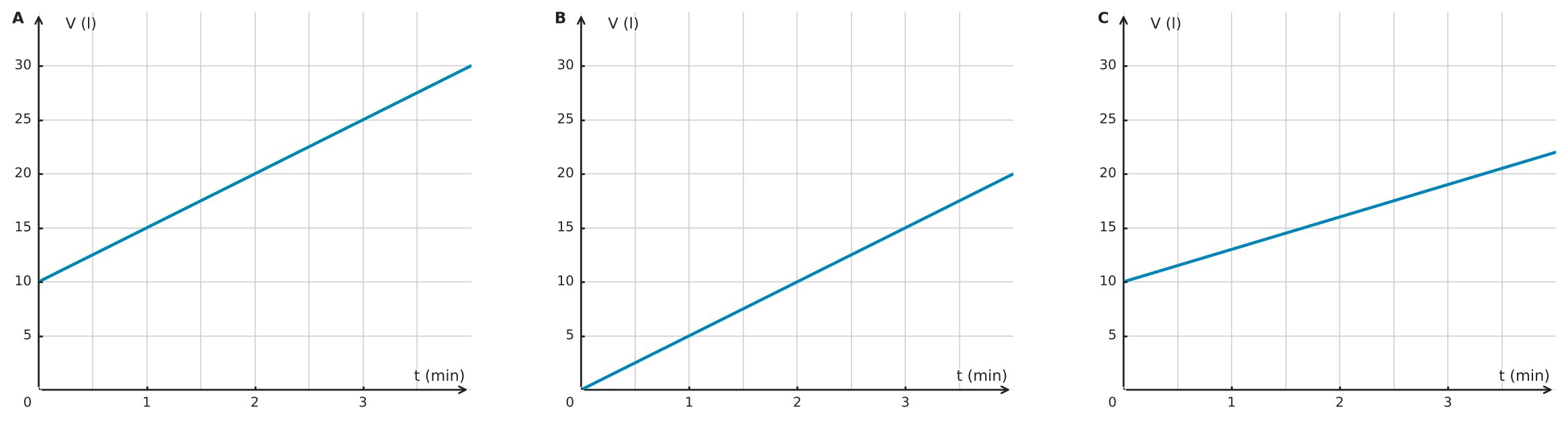 Abbildung zur Aufgabe 551703