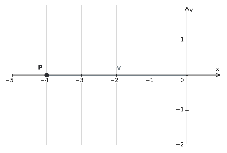 Figure for problem 551842