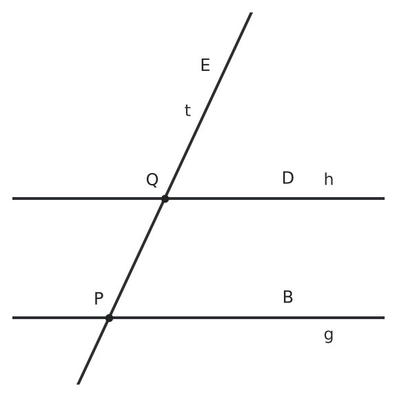 Figure for problem 551900