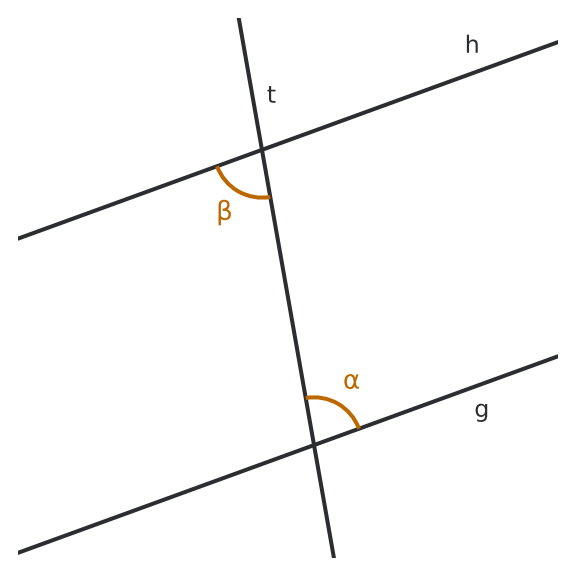 Figure for problem 551901