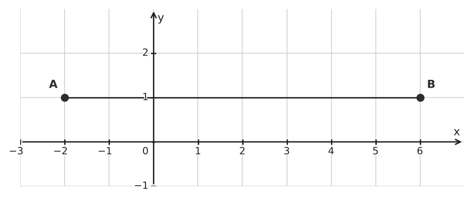 Figure for problem 551903