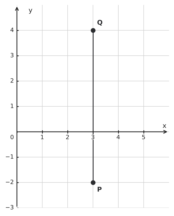 Figure for problem 551904