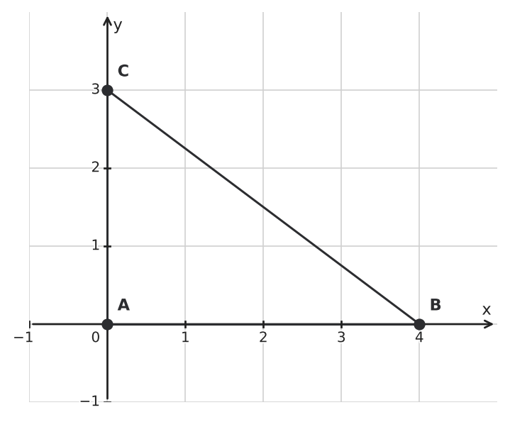 Figure for problem 551911