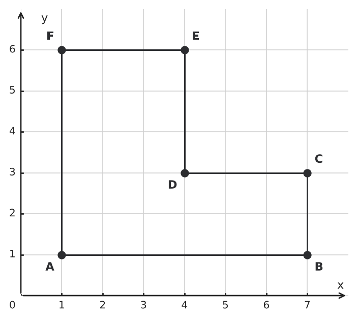 Figure for problem 551912