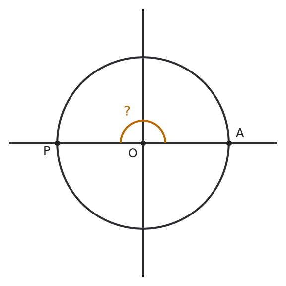 Figure for problem 552175