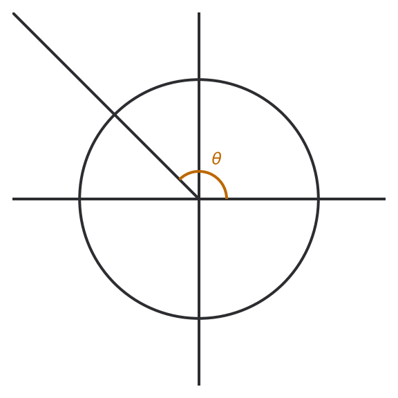 Figure for problem 552179