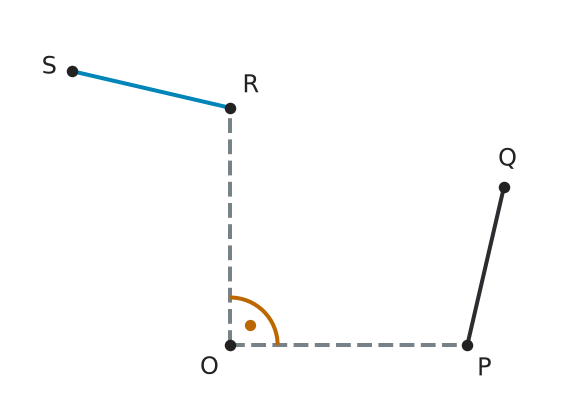 Figure for problem 552190