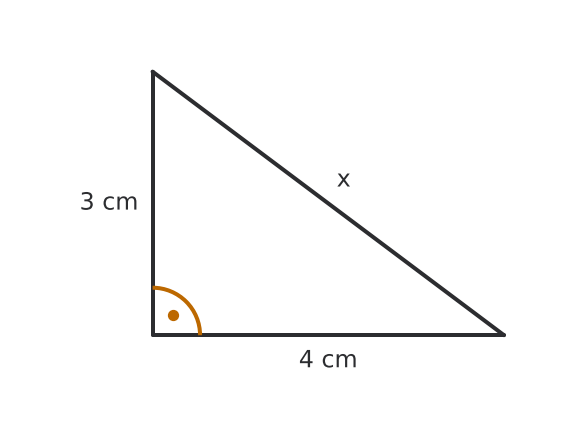 Figure for problem 552196