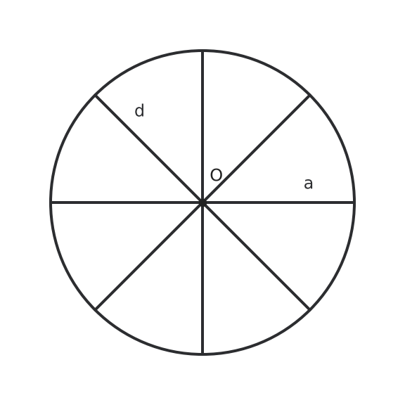 Figure for problem 552237