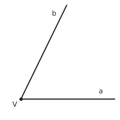 Figure for problem 552238