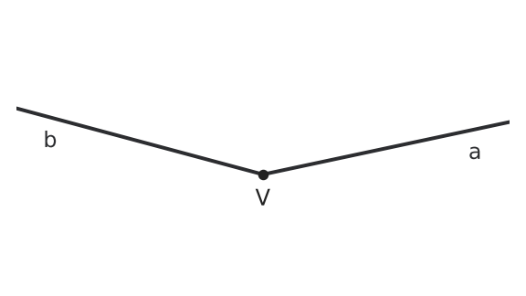 Figure for problem 552240