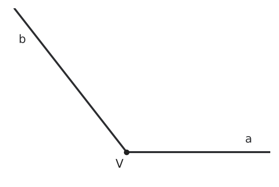 Figure for problem 552241