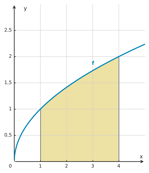 Abbildung zur Aufgabe 553484