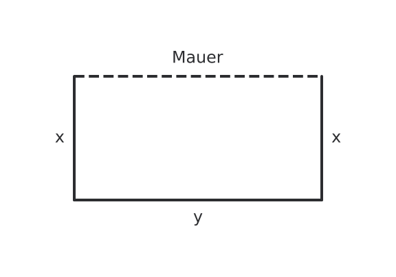 Abbildung zur Aufgabe 553647