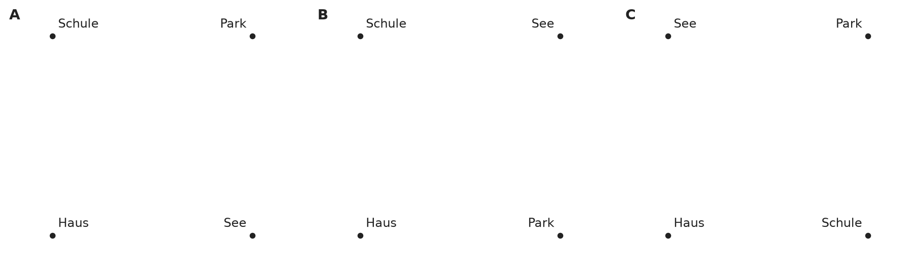 Abbildung zur Aufgabe 553948