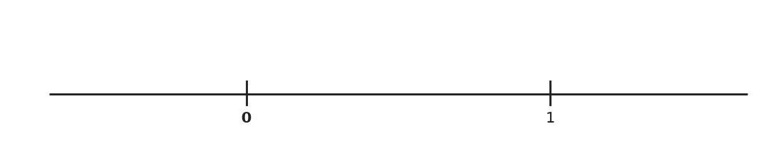 Figure for problem 554044
