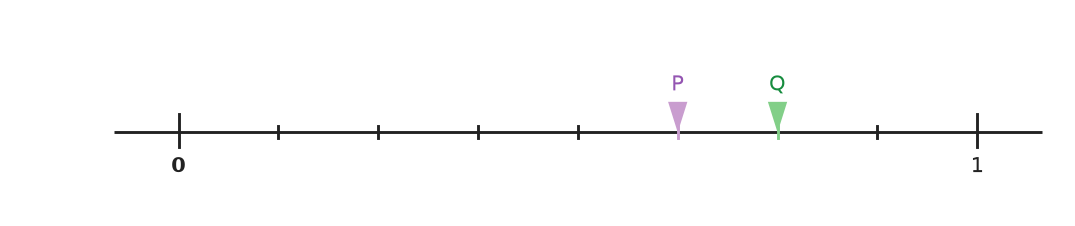 Figure for problem 554046
