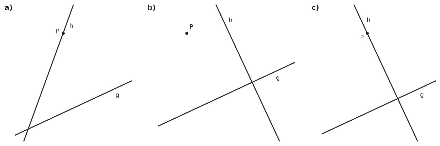 Figure for problem 554052
