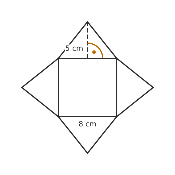 Figure for problem 554110
