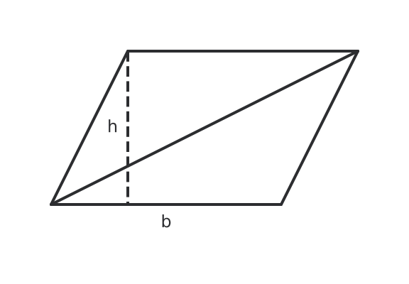 Figure for problem 554111