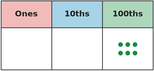 Figure for problem 554117
