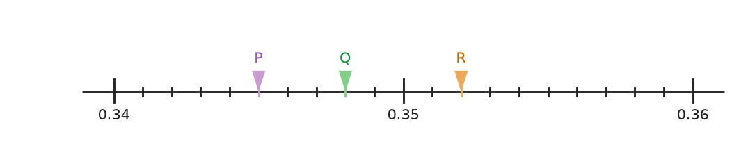 Figure for problem 554126