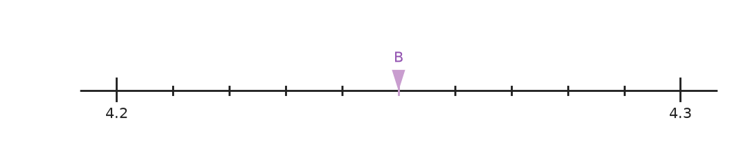 Figure for problem 554131