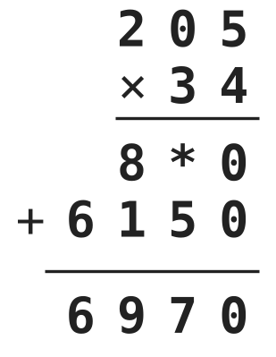 Figure for problem 554140