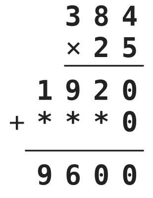 Figure for problem 554144