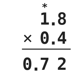 Figure for problem 554164