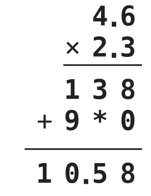 Figure for problem 554165