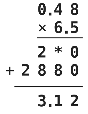 Figure for problem 554167