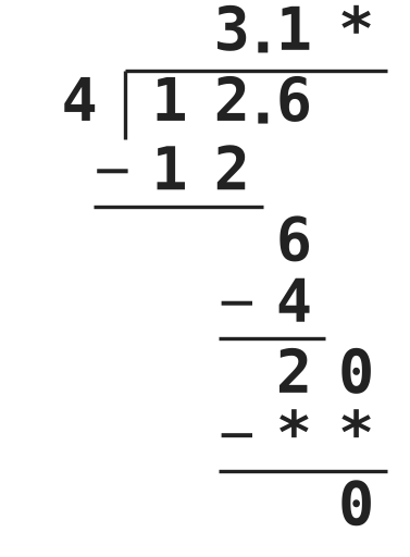 Figure for problem 554171